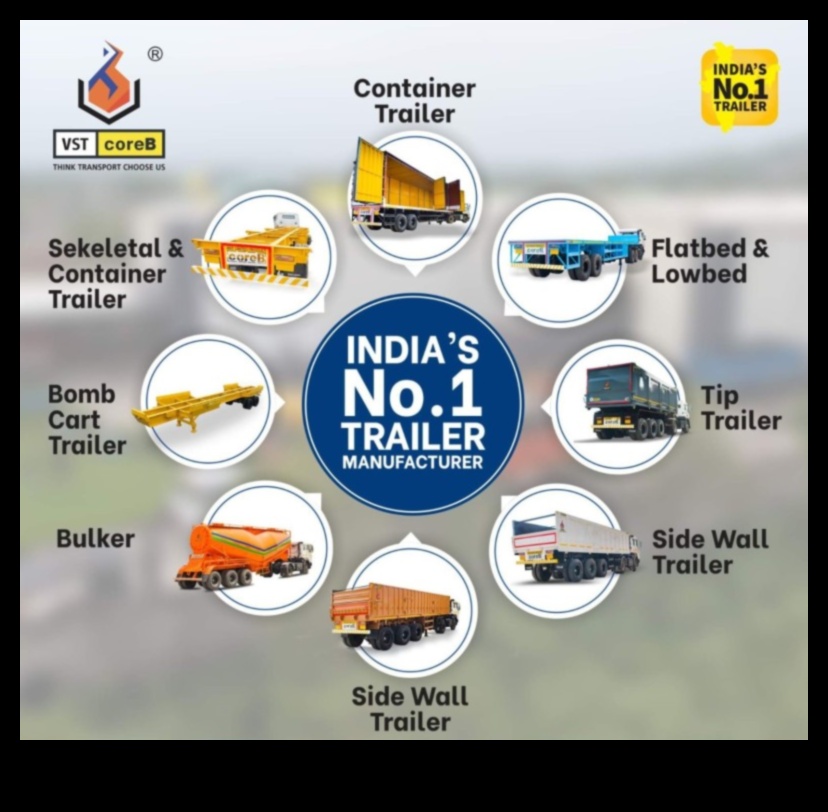 Commercial Trailblazers: Πρωτοπόροι στο μέλλον των μεταφορών