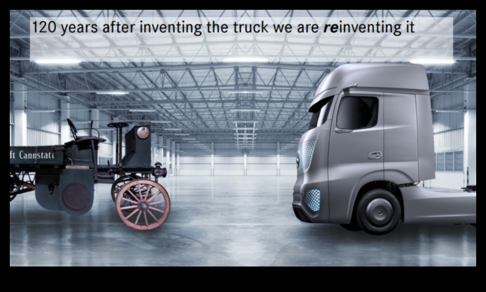 Truck Tech: Innovations Driving the Advancement of Commercial Vehicles