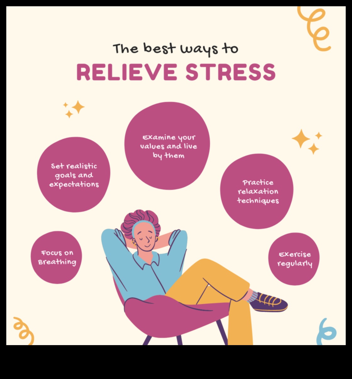 Breathe Easy Μια προσέγγιση με επίκεντρο την αναπνοή για την καλλιέργεια τεχνικών ανακούφισης από το άγχος 5 Breathe Easy: Μια προσέγγιση με επίκεντρο την αναπνοή για την καλλιέργεια τεχνικών ανακούφισης από το άγχος