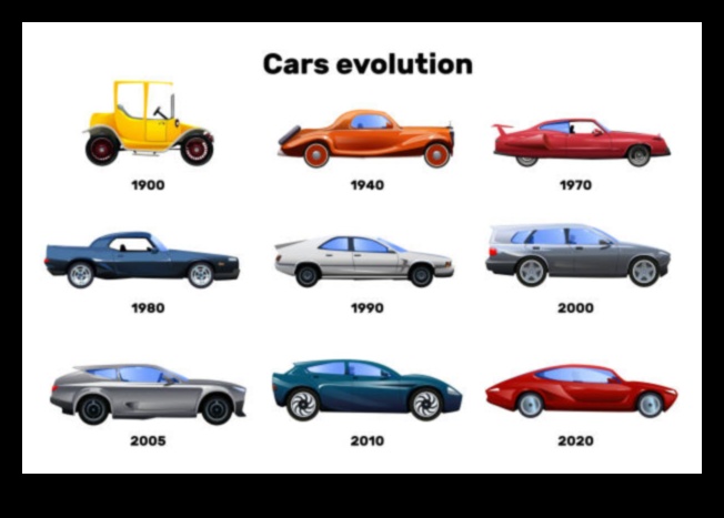 Innovative Icons: The Evolution of Luxury Vehicle Design