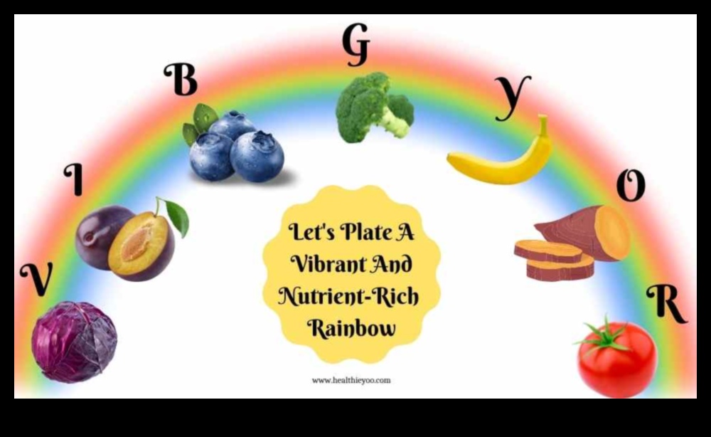 Ζωντανά λαχανικά: Ανακαλύψτε τα χρώματα και τις γεύσεις των φρέσκων χυμών λαχανικών