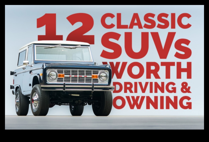 Vintage SUV Vibes: Νοσταλγία στις μετατροπές κλασικών SUV