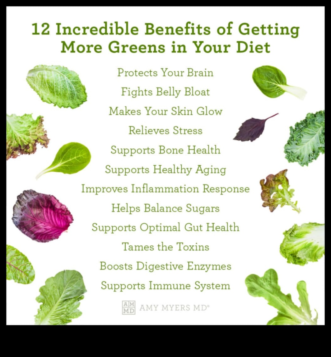 Πληθώρα πρασίνων: Βουτήξτε σε ένα φάσμα από γευστικά και υγιεινά μείγματα