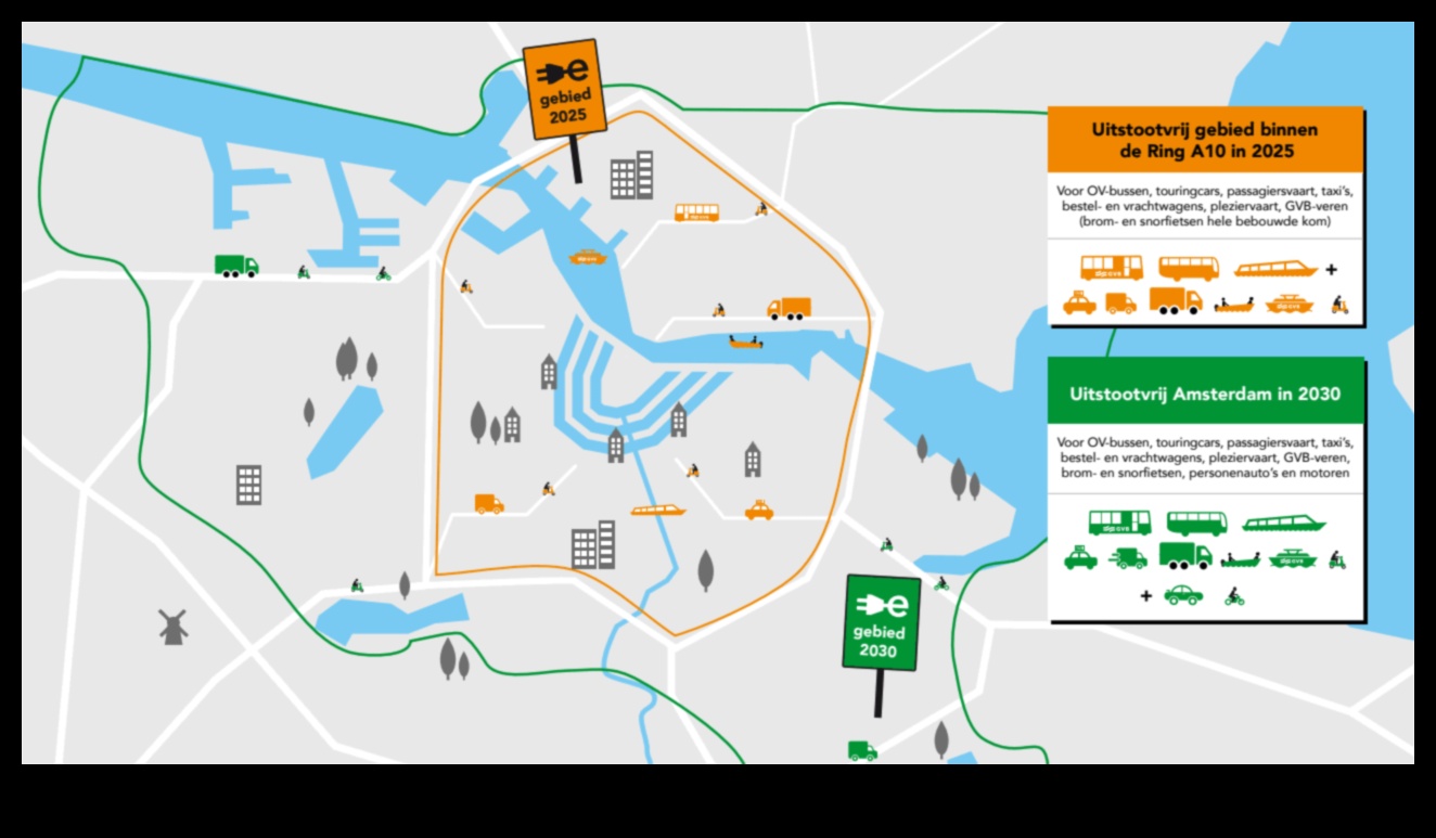 Ζώνες μηδενικών εκπομπών Πώς τα ηλεκτρικά οχήματα καθαρίζουν τον αέρα της πόλης 5 Ζώνες μηδενικών εκπομπών: Ο αυξανόμενος αντίκτυπος των ηλεκτρικών οχημάτων στις πόλεις
