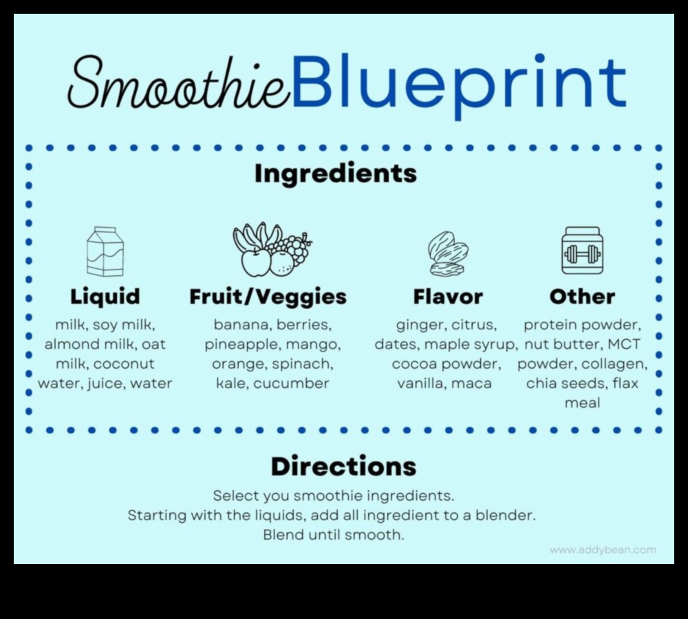 DIY Juice Creations: Mastering the Art of Crefting Your Own Veggie Blends