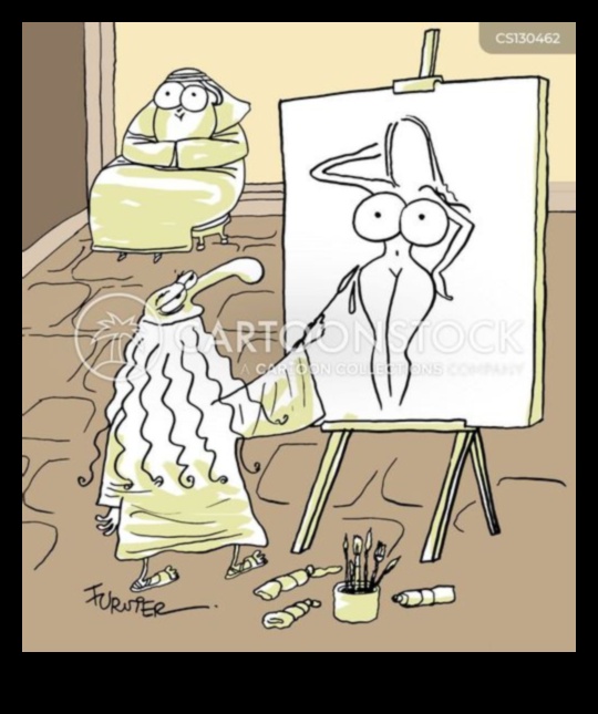 Caricature Creativity: Exploring Artistic Distortions with Humor