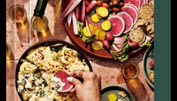 Elevate Your Eats: Culinary Creativity με μοναδικές ιδέες συνταγών