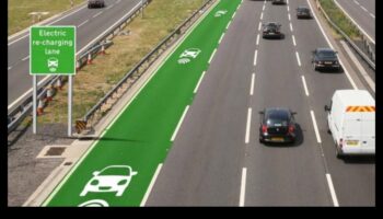 Green Highways: Εξερευνώντας τα φιλικά προς το περιβάλλον ταξίδια με ηλεκτρικά οχήματα