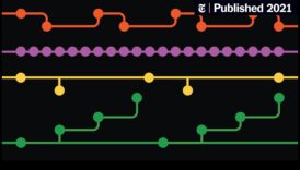 Metro Melodies The Sounds of Everyday Life on Public Transit 1 Metro Melodies: The Rhythms of Life on Public Transit