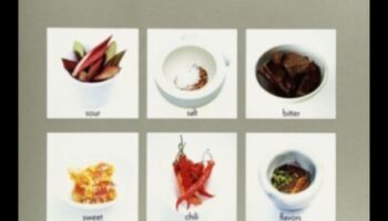 Taste Trailblazing: Blaze a Culinary Trail με εμπνευσμένες ιδέες συνταγών