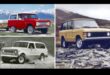 Vintage SUV Vibes: Νοσταλγία στις μετατροπές κλασικών SUV