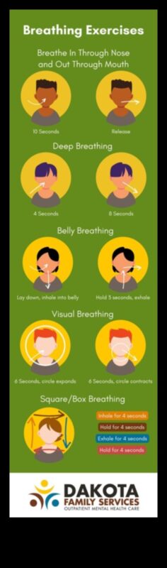 Βαθιά Αναπνοή, Βαθιά Παρουσία: Απαραίτητες Ασκήσεις για Επίγνωση