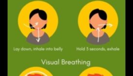 Βαθιά Αναπνοή, Βαθιά Παρουσία: Απαραίτητες Ασκήσεις για Επίγνωση