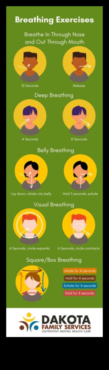 Βαθιά ανάσα, βαθιά παρουσία 5 βασικές ασκήσεις για μεγαλύτερη επίγνωση 1 Βαθιά Αναπνοή, Βαθιά Παρουσία: Απαραίτητες Ασκήσεις για Επίγνωση