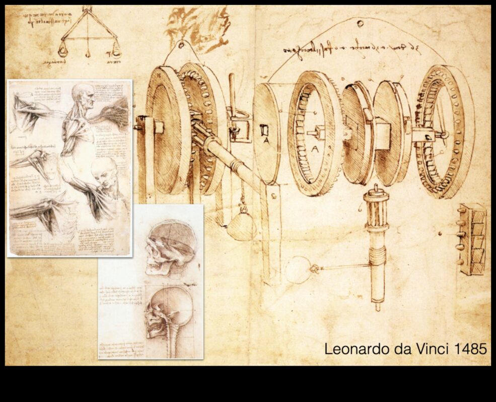 Επιστημονική Ακρίβεια: Μεταφορά δεδομένων μέσω λεπτομερών σχεδίων