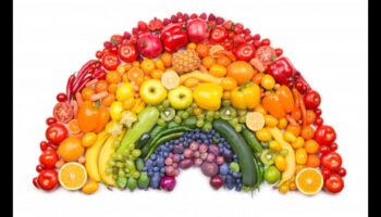 Ζωντανά λαχανικά: Ανακαλύψτε τα χρώματα και τις γεύσεις των φρέσκων χυμών λαχανικών