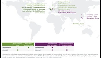 Ζώνες μηδενικών εκπομπών: Ο αυξανόμενος αντίκτυπος των ηλεκτρικών οχημάτων στις πόλεις