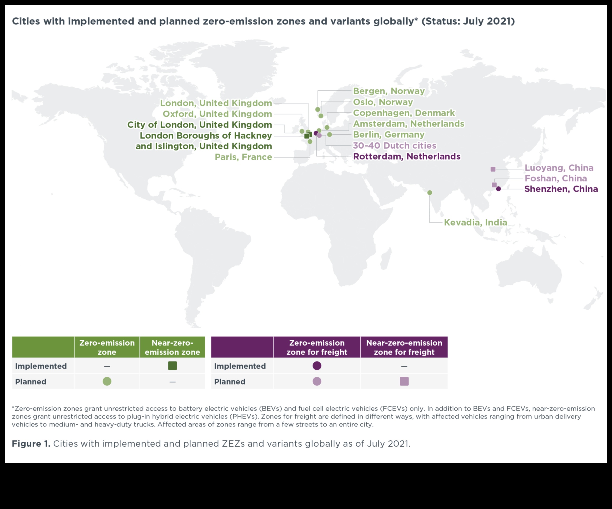 Ζώνες μηδενικών εκπομπών Πώς τα ηλεκτρικά οχήματα καθαρίζουν τον αέρα της πόλης 3 Ζώνες μηδενικών εκπομπών: Ο αυξανόμενος αντίκτυπος των ηλεκτρικών οχημάτων στις πόλεις